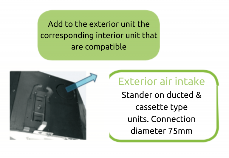 Add to the exterior unit the corresponding interior unit that are compatible 768x531 1