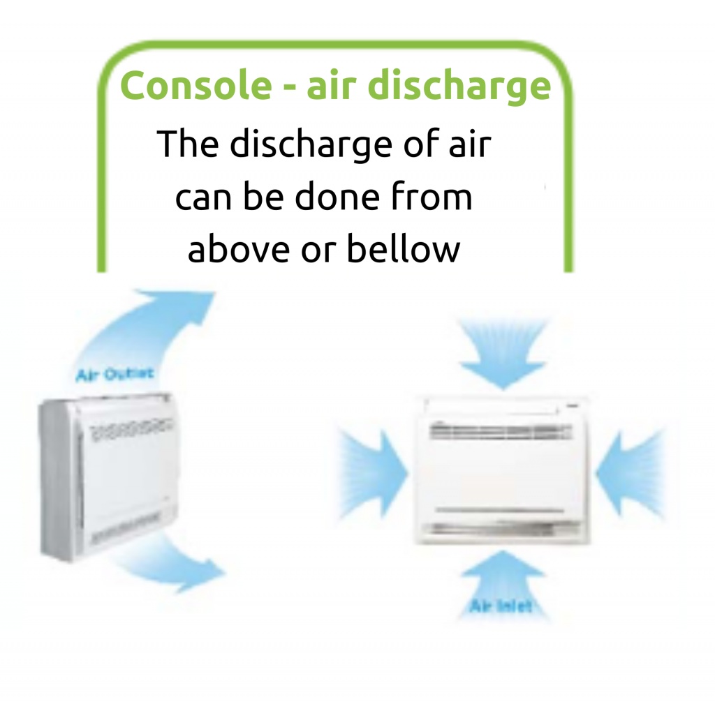 Console air discharge 1024x1009 1