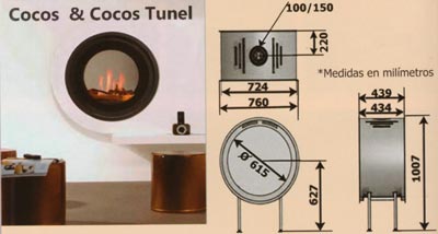 cocos tunel