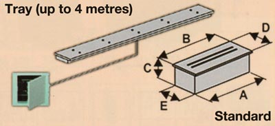 dimensions gasburners 1