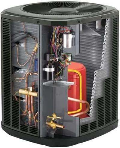Pool Heaters 3 pool heat pump